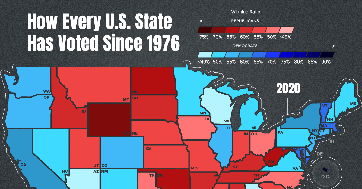 50 Unveiled US Election Patterns: Ultimate Guide 2024