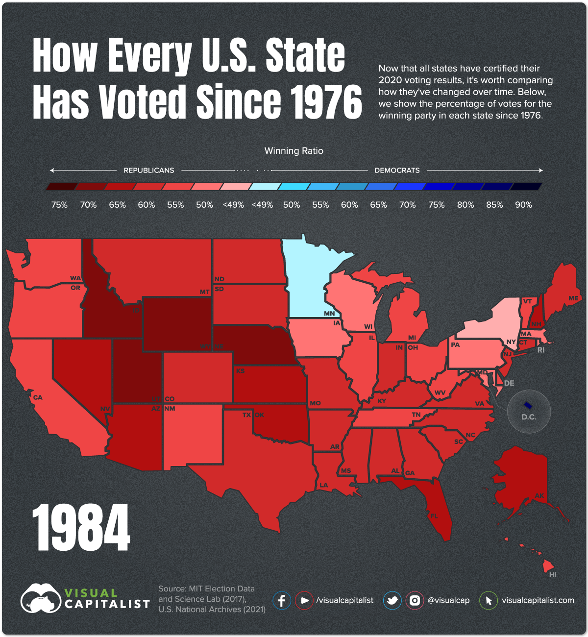 Electoral College Map 2022