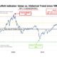Visualizing the  94 Trillion World Economy in One Chart - 82