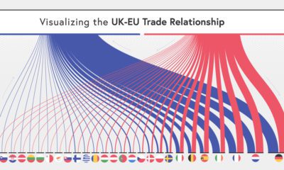 Infographic  Mapping the Spread of Words Along Trade Routes - 90