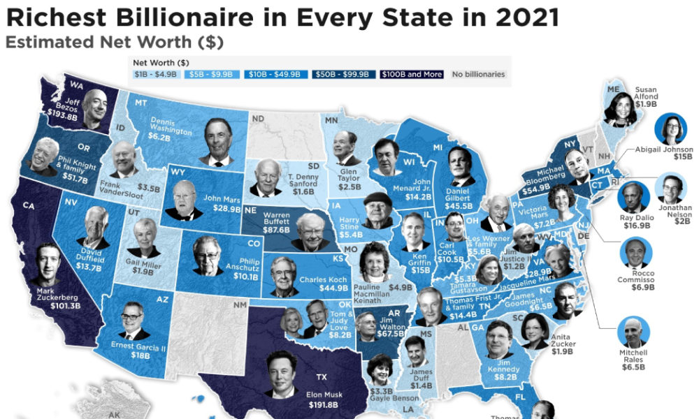 The Wealthiest Billionaire Each U.S. State in 2021