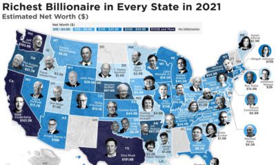 wealthiest billionaires us