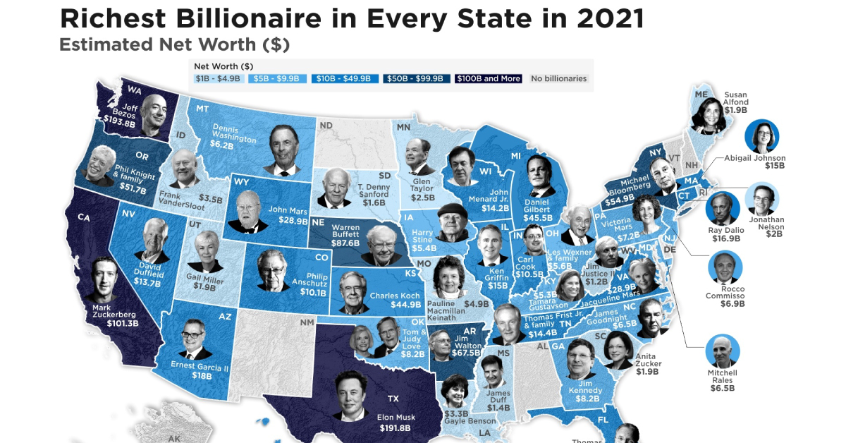 wealthiest billionaires us