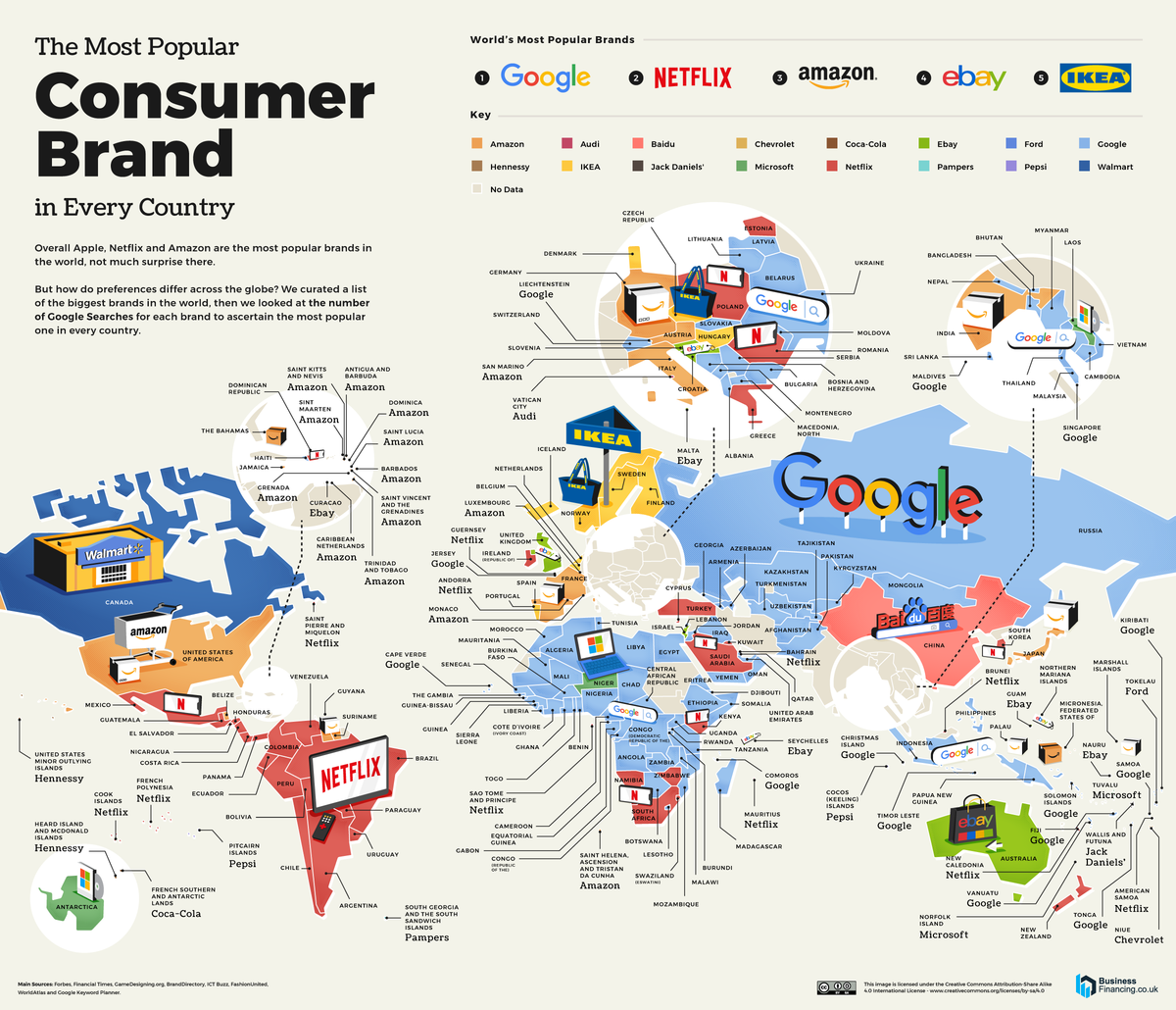 Most Searched Consumer Brands in the World