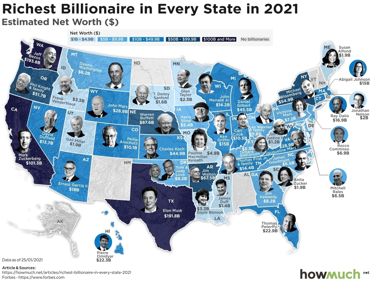 Mapped: The Wealthiest Billionaire in Each U.S. State