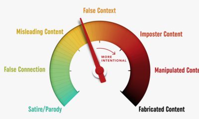 Infographic  10 Proven Ways to Build Trust With Employees - 69