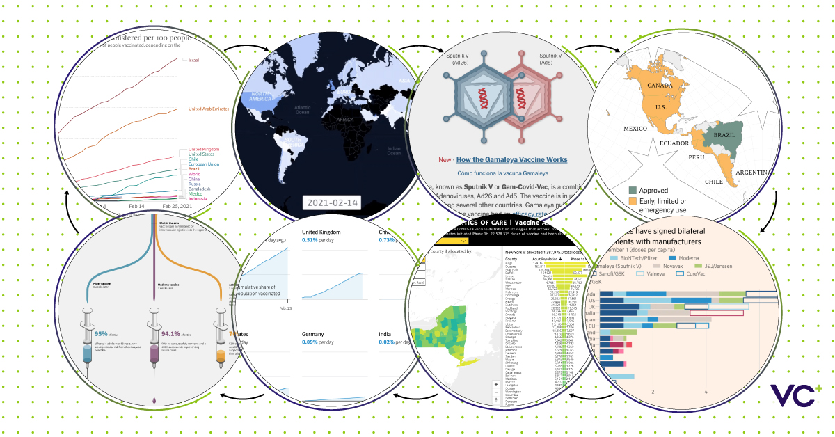 What s New on VC  in March  - 60