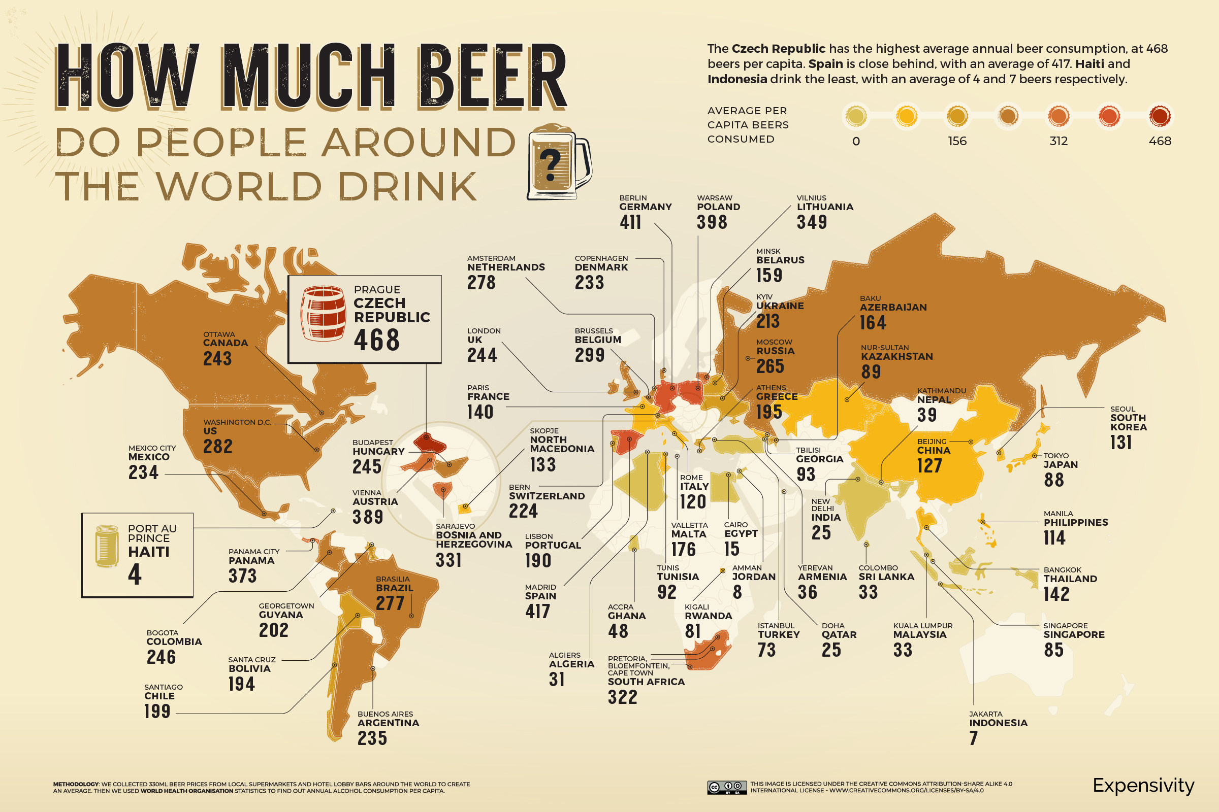 World Beer Index 2021 - Per Capita Beer Consumption FullWidth