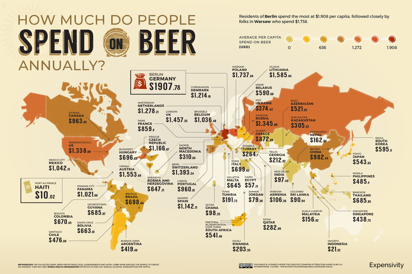 Índice mundial de cerveza 2021 - Gasto per cápita en cerveza 820px