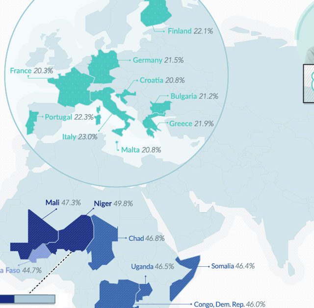 Mapped Visualizing the True Size of Africa Visual Capitalist