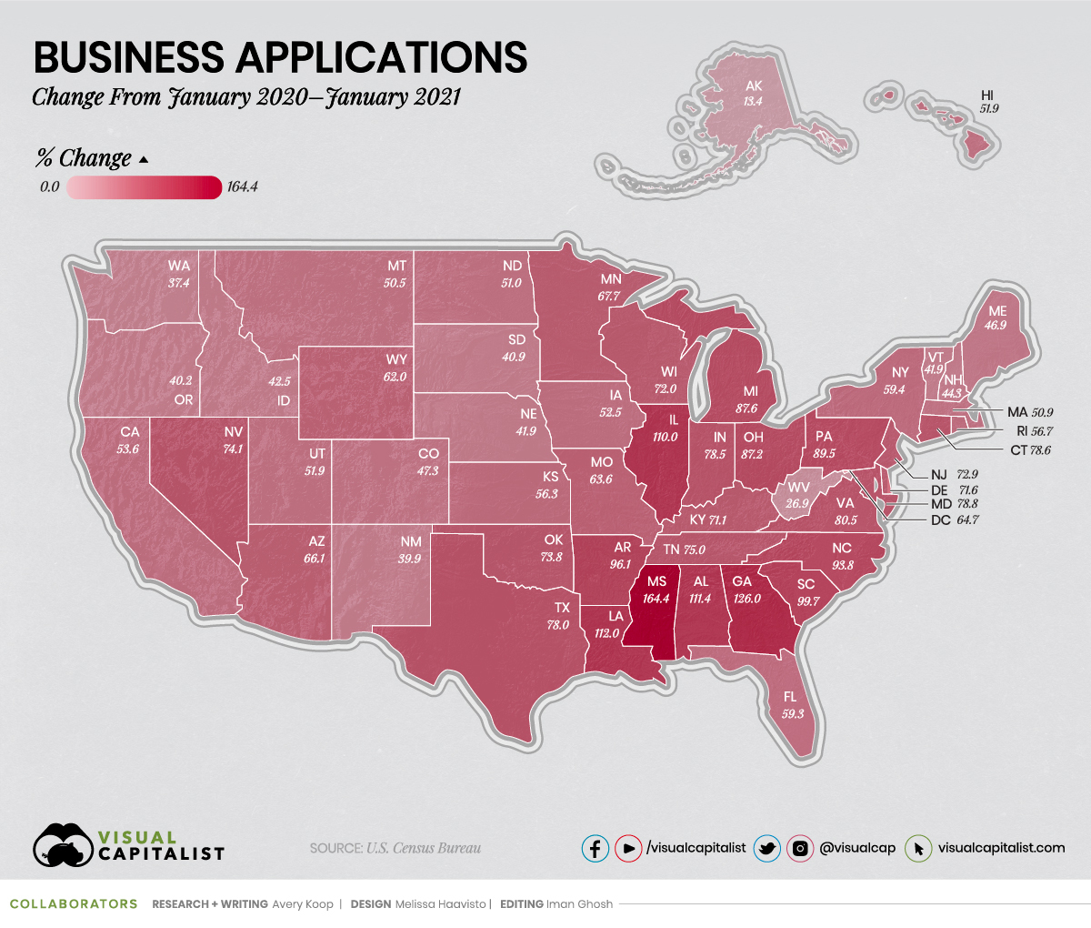 Visualizing America’s Entrepreneurial Spirit During COVID-19