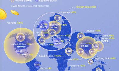 Millionaire Migrants  Countries That Rich People Are Flocking To - 28