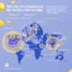 Millionaire Migrants  Countries That Rich People Are Flocking To - 98