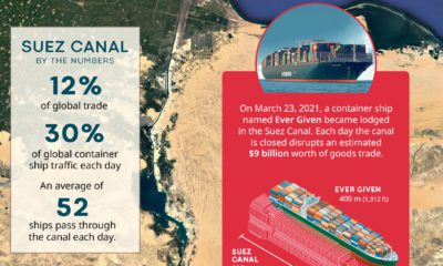 Suez canal map