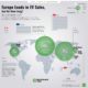 Infographic  Visualizing the World of Sales Technology - 8