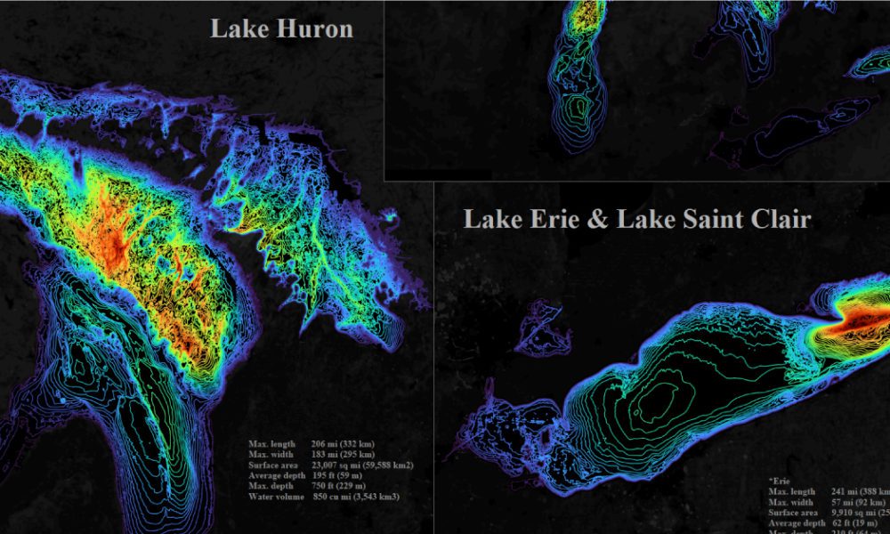 Visualized Measuring the Depth of the Great Lakes