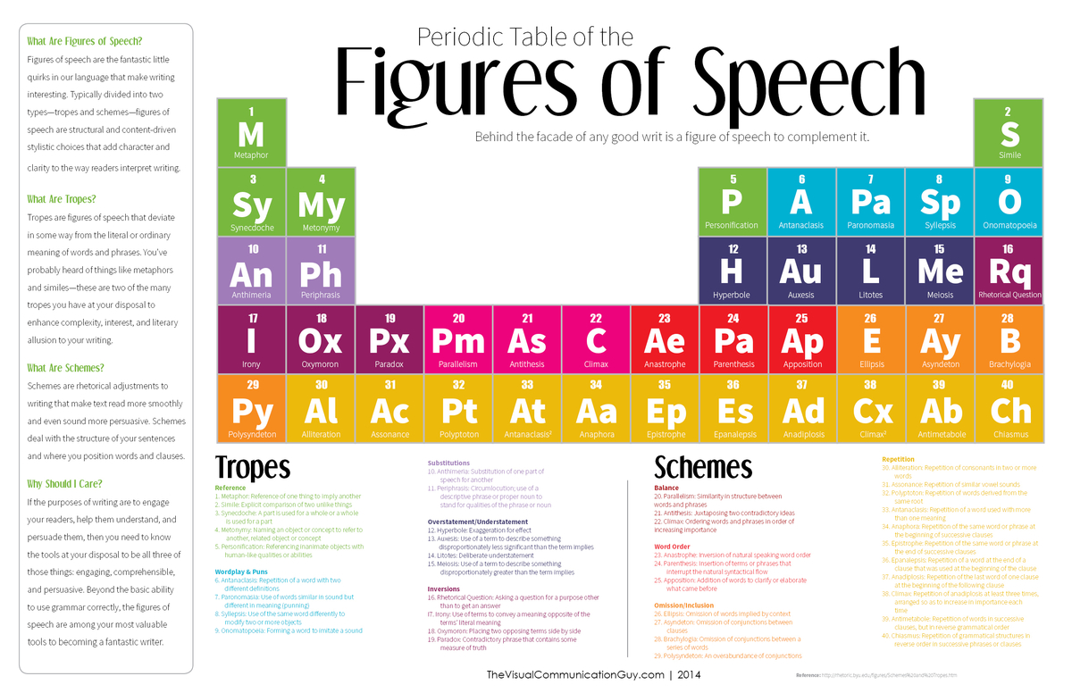 15 Ways to Start a Speech + Bonus Tips