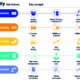 MSCI Thematic Investing Shareable