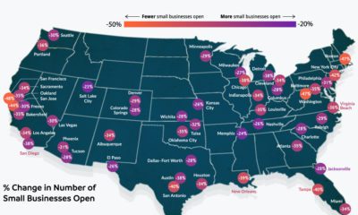 Mapped  The Uneven Recovery of U S  Small Businesses - 66