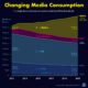 The Sum of Its Parts  The 2020 Smartphone Multiplier Market - 66