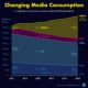 The Sum of Its Parts  The 2020 Smartphone Multiplier Market - 66