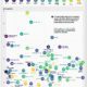Uncovering Income  Dividend Stocks With Strong Yields   Visual Capitalist - 19