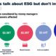 Visualized  The Top Five Questions on Sustainable Investing - 34