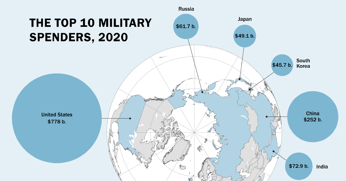 Mapped: The World's Top Countries for Military Spending