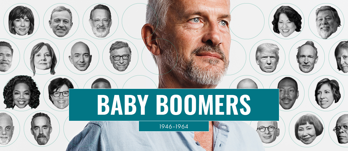 Baby Boomers - Visual Capitalist