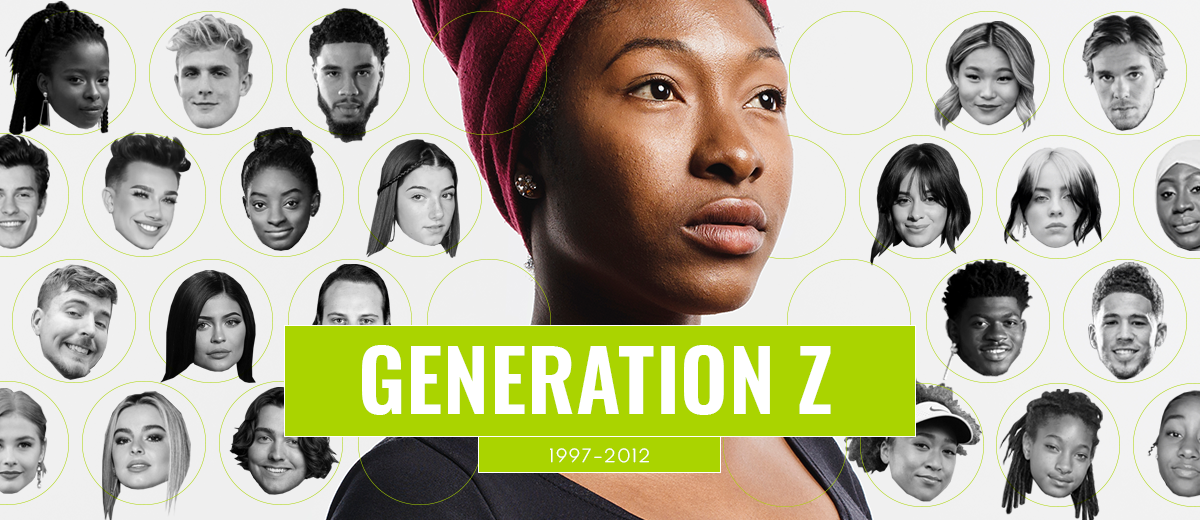 Gen Z - Visual Capitalist