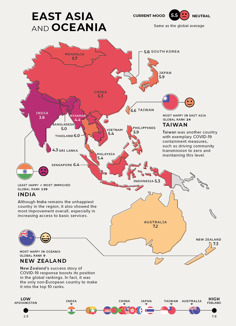 most-and-least-happy-countries-2021-East-Asia-and-Oceania