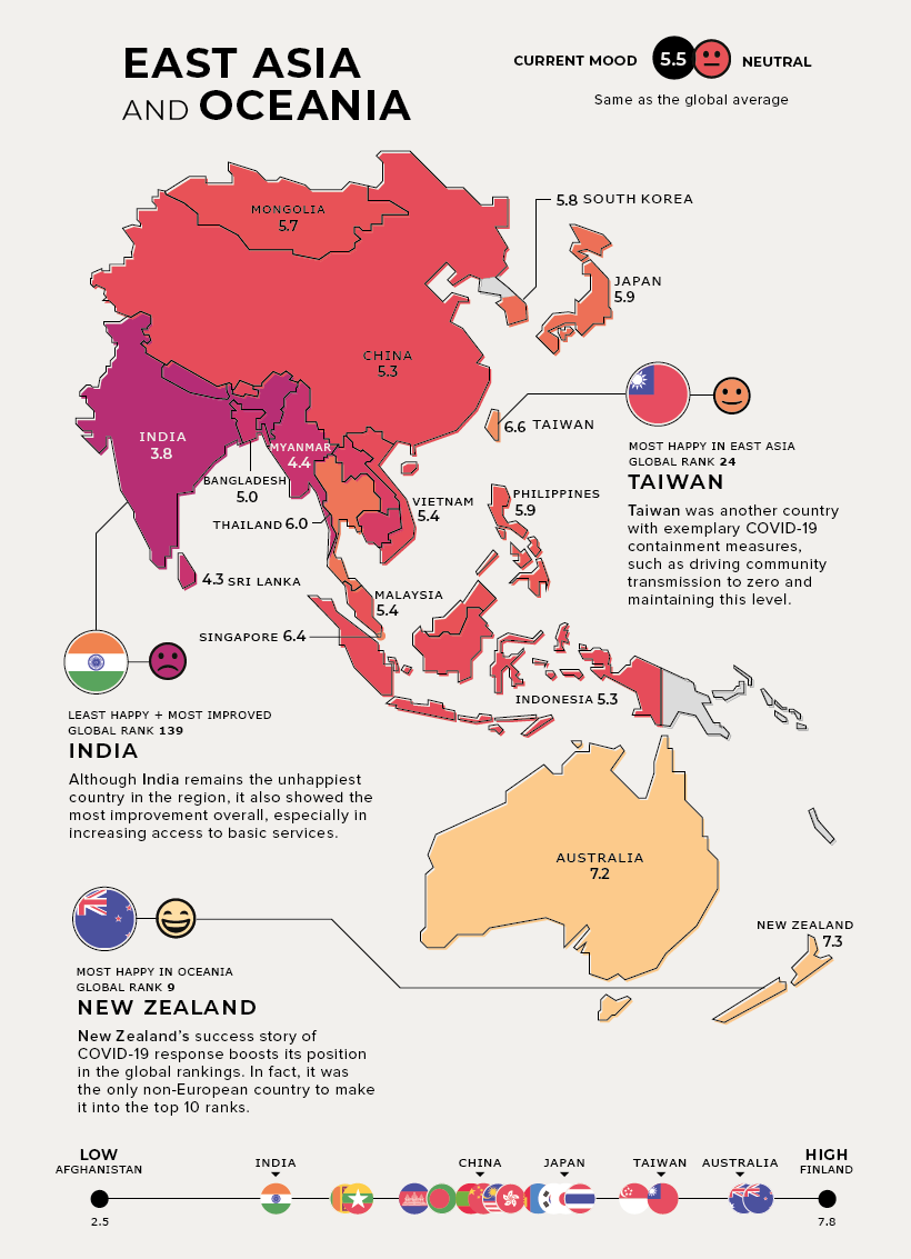 happiness-most-and-least-happy-countries-2021-East-Asia-and-Oceania