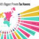 Biggest Tax Havens Share