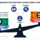 Fact Check  Uncovering the Truth Behind Five ESG Myths - 87