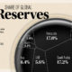 How Big Are Canada s Oil Sands    Visual Capitalist - 60