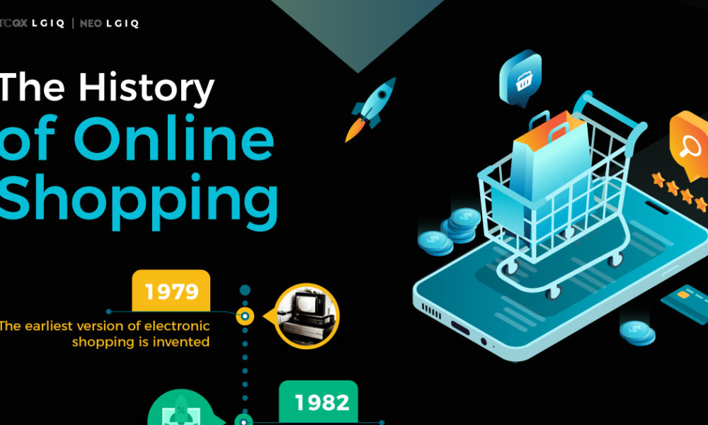 Online gaming, History, Examples, Companies, & Facts