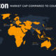 Tech Giants Countries GDPs Shareable