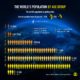 Infographic  How Equities Can Reduce Longevity Risk - 62