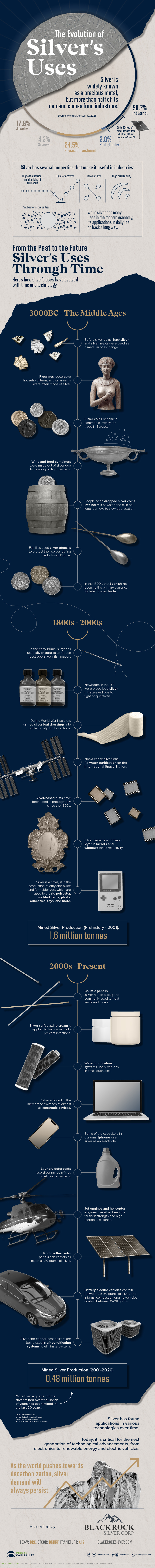 uses-of-silver-infographic.jpg