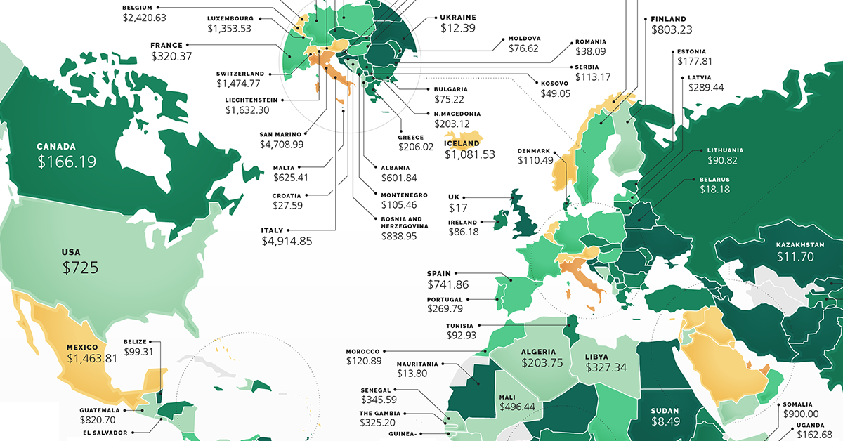 Cost of Starting A Business By Country Share