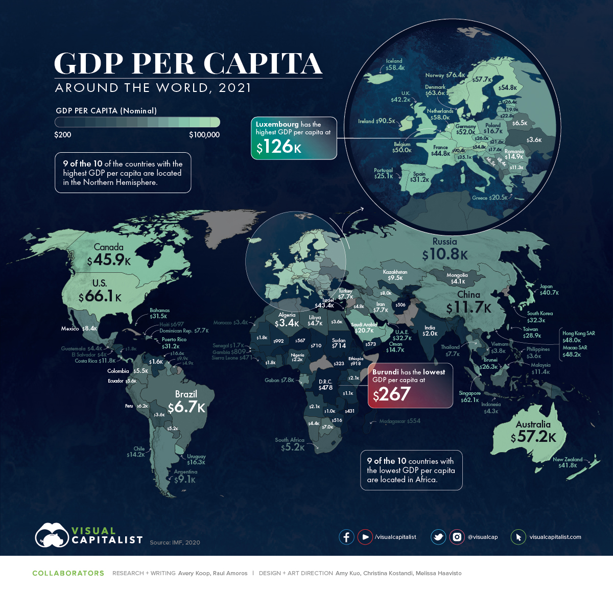 Gdp per capita 2021 mapped