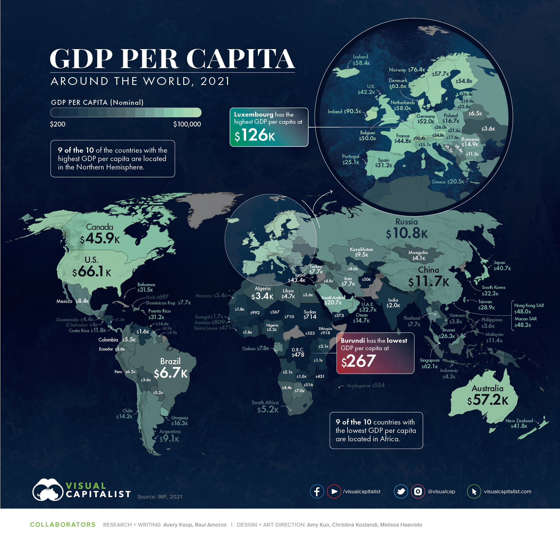 Mapped GDP per Capita Worldwide in 2021