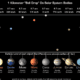 NASA Satellites Show Disturbing Trends in Water Supply   Visual Capitalist - 76