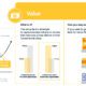 How to Unlock the Return Potential in Factor Investing - 95