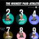 Ranking the Highest-Paid Athletes in 2021.