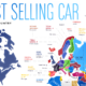 Map Best-Selling Vehicles in the World Share