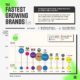 Infographic  The Numbers Behind Black Friday - 96