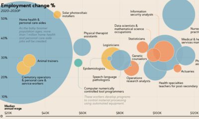 How Tech is Changing How Healthcare Must Communicate With Patients - 29
