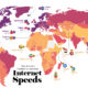 fastest and slowest internet speeds