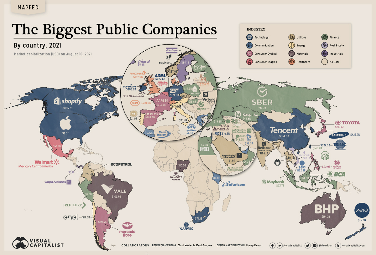 Cartografierea celor mai mari companii după capitalizarea pieței din 60 de țări 1200px